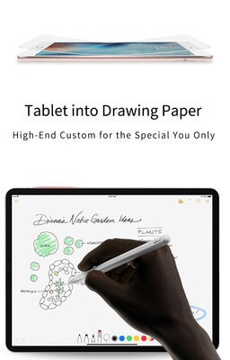 Apple iPad Air 10.9 2022 (5.Nesil) Kağıt Hisli Wiwu iPaper Like Tablet Ekran Koruyucu - 4