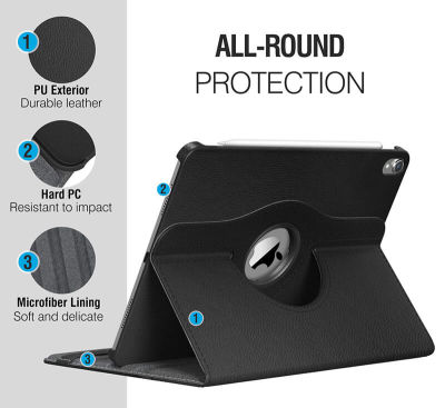Apple iPad Pro 12.9 2018 (3.Generation) Zore Rotatable Stand Case - 2