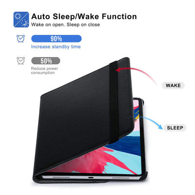 Apple iPad Pro 12.9 2018 (3.Generation) Zore Rotatable Stand Case - 4