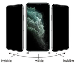 Apple iPhone 12 Go Des Privacy Ekran Koruyucu - Thumbnail
