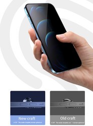 Apple iPhone 16E Wiwu iprivacy HD Anti-Peep Screen Protector - 5
