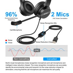 Eksa H12E Usb Kulaklık - 2