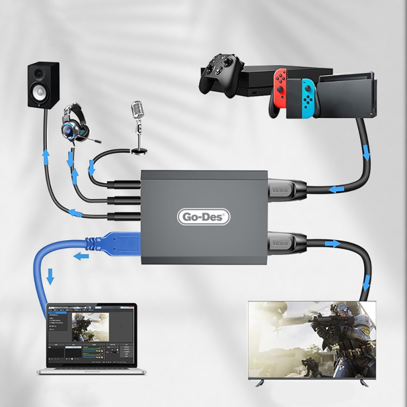 Go Des GD-6908 HDTV Audio and Video Adapter USB-A/HDMI/3.5mm/4K Ultra HD 60Hz - 3