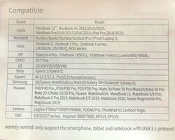 Go Des GD-8376 Type-c to HDTV Converter Adapter - 4