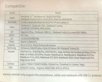 Go Des GD-8376 Type-c to HDTV Dönüştürücü Adaptör - 4