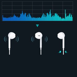 Lapas 12-S 3.5mm Headphone - 8