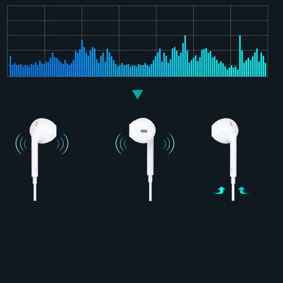 Lapas 12-S 3.5mm Headphone - 8