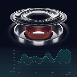 Lapas i11S 3.5mm Kulaklık - 6