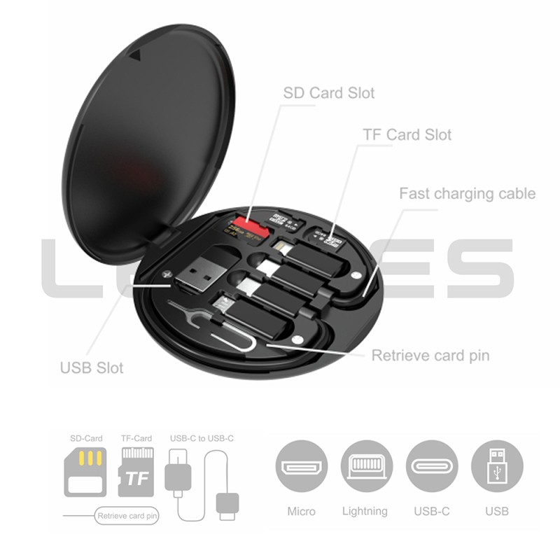 Lenyes LB601 6in1 Type-C to Type-C Kablolu 60W Çevirici Adaptör Seti Standlı Saklama Kutusu - 9