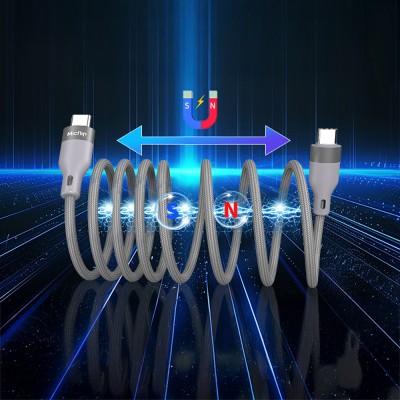 Micflip A25 Type-C to Type-C PD Fast Charging Data and Charging Cable 240W 2M - 4