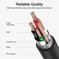 Qgeem QG-CVQ22 Usb To Micro Usb Kablo 1.83M - 6