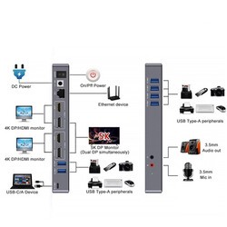 Qgeem QG-D6901 Type-C Usb Hub - 6