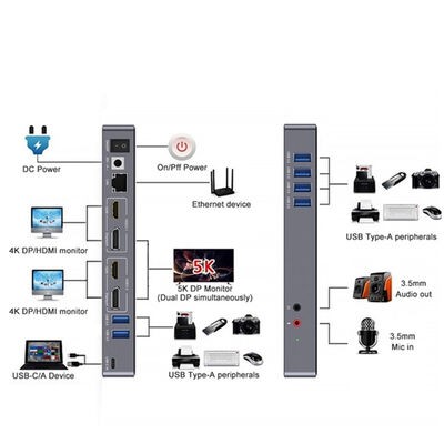 Qgeem QG-D6901 Type-C Usb Hub - 6