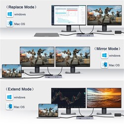 Qgeem QG-D6902 All in One Çoğaltıcı Type-C Hub Docking Station 4K-5K Displayport HDMI Destekli - Thumbnail