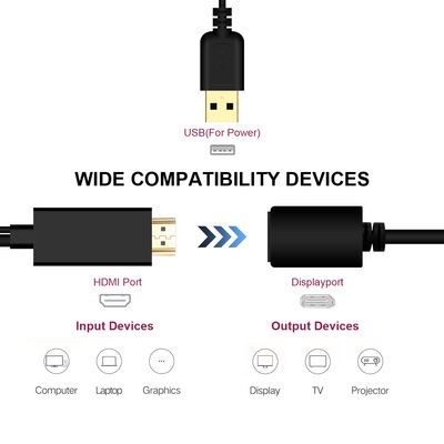 Qgeem QG-HD01 HDMI To Display Port Dönüştürücü - 2
