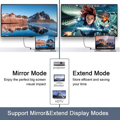 Qgeem QG-HD10 Mini Display Port To HDMI To Dönüştürücü - 3