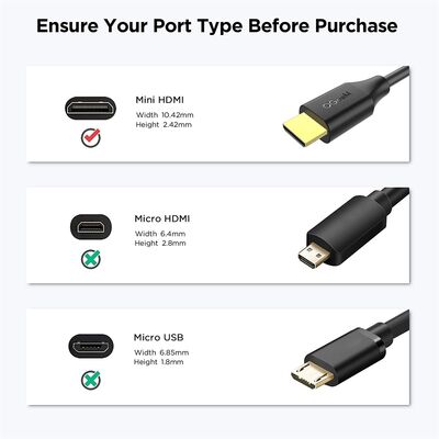 Qgeem QG-HD20 Mini HDMI Kablo - 2