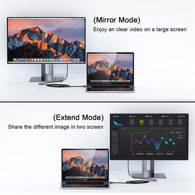 Qgeem QG-HD23 Mini Display Port To HDMI Kablo - 4