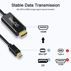 Qgeem QG-HD23 Mini Display Port To HDMI Kablo - 5
