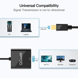Qgeem QG-HD27 DVI To Mini Display Port Dönüştürücü - Thumbnail