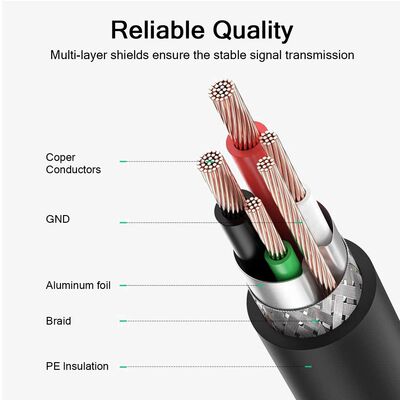 Qgeem QG-HD28 DVI To Display Port Kablo - 7