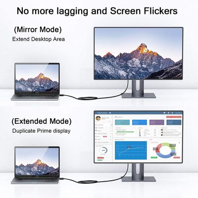 Qgeem QG-HD29 VGA To Mini Display Port Kablo - 2