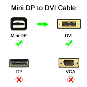 Qgeem QG-HD30 DVI To Mini Display Port Kablo