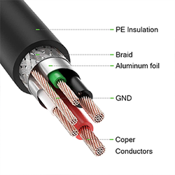Qgeem QG-HD30 DVI To Mini Display Port Kablo - 10