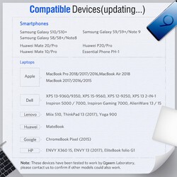 Qgeem QG-UA09 Type-C To HDMI Kablo 3M - 6