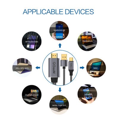 Qgeem QG-UA12 Type-C To HDMI 2 in 1 Kablo - 8