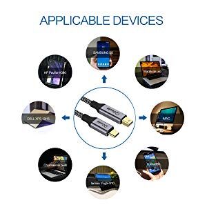 Qgeem QG-UA14 Type-C To Mini Display Port Kablo - 8
