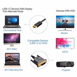 Qgeem QG-UA17 Type-C to VGA Adaptörü Yüksek Çözünürlüklü Dönüştürücü Kablo 1080p 60Hz 1.2 Metre - 10